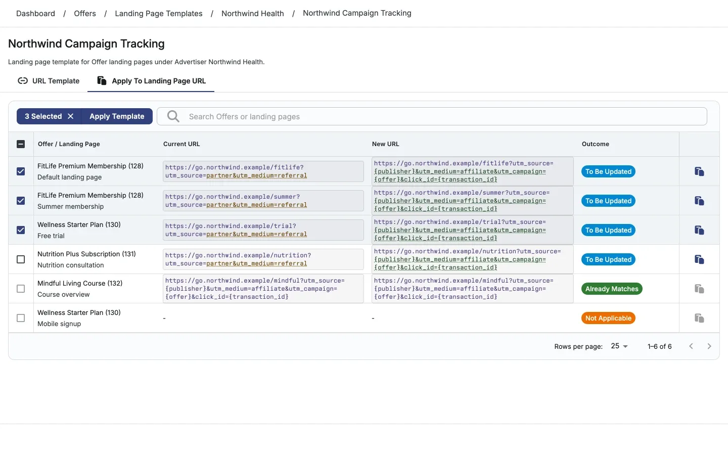 Landing page selection table with current URLs, proposed URLs, and outcomes