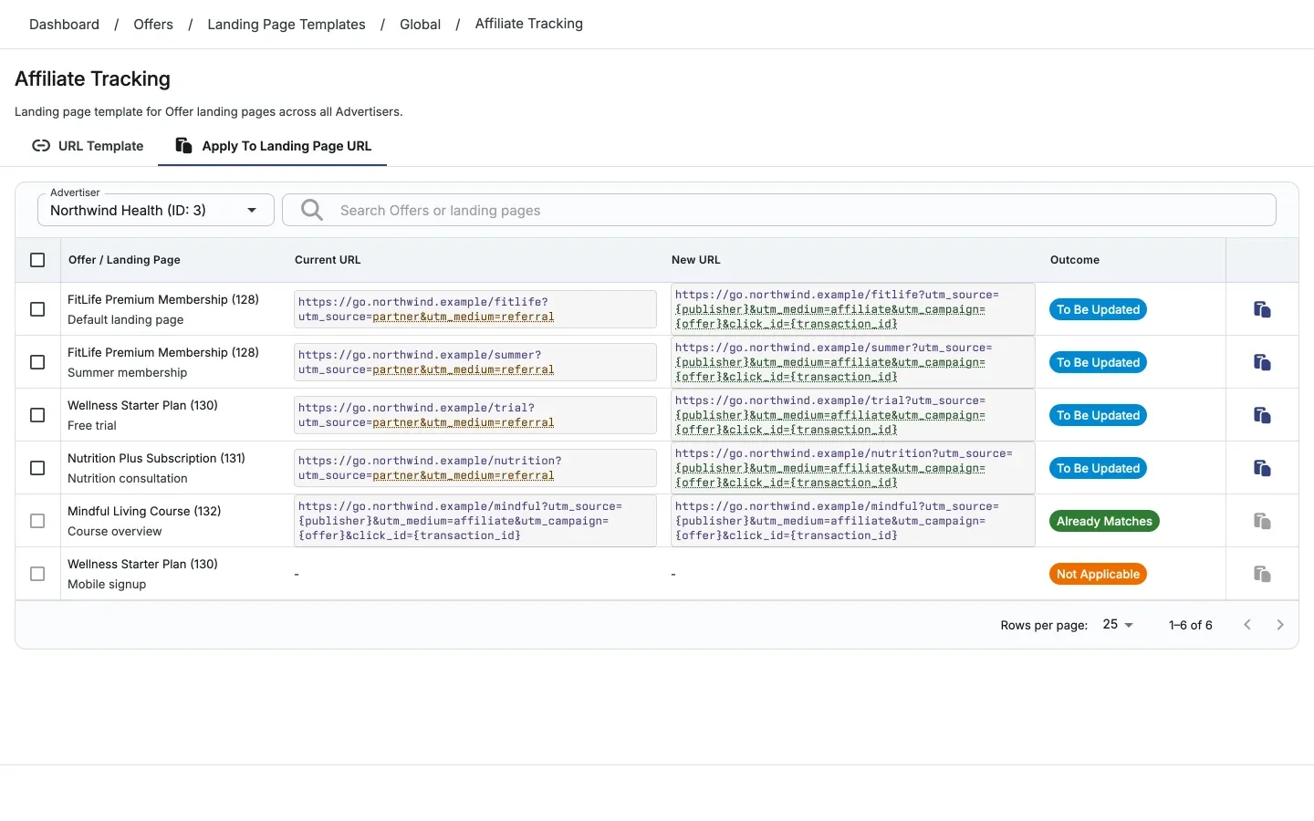 Global template with an Advertiser selector above the landing page table