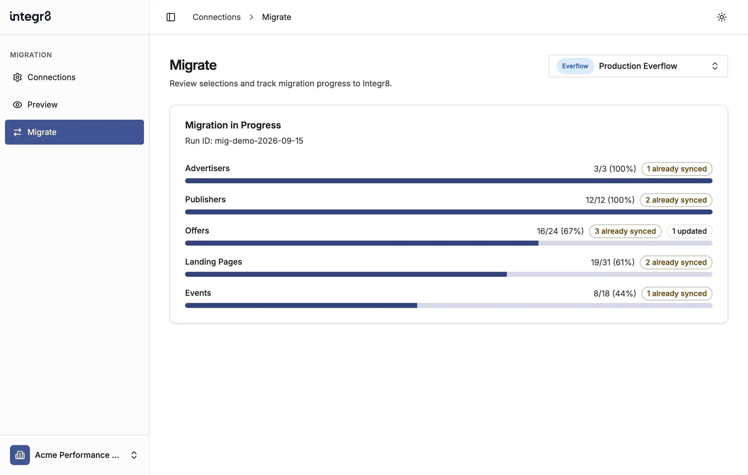Review an Everflow migration in progress