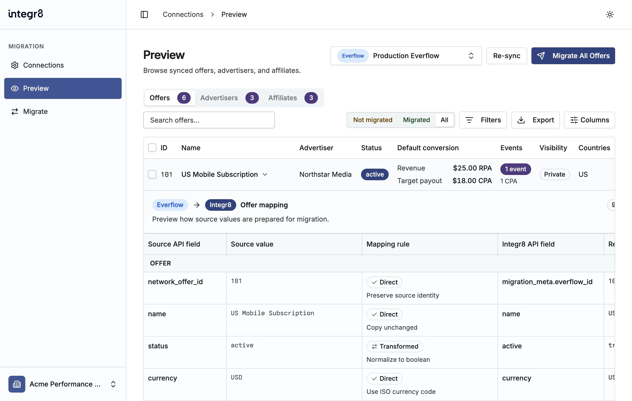 Review Everflow offer mappings before migration
