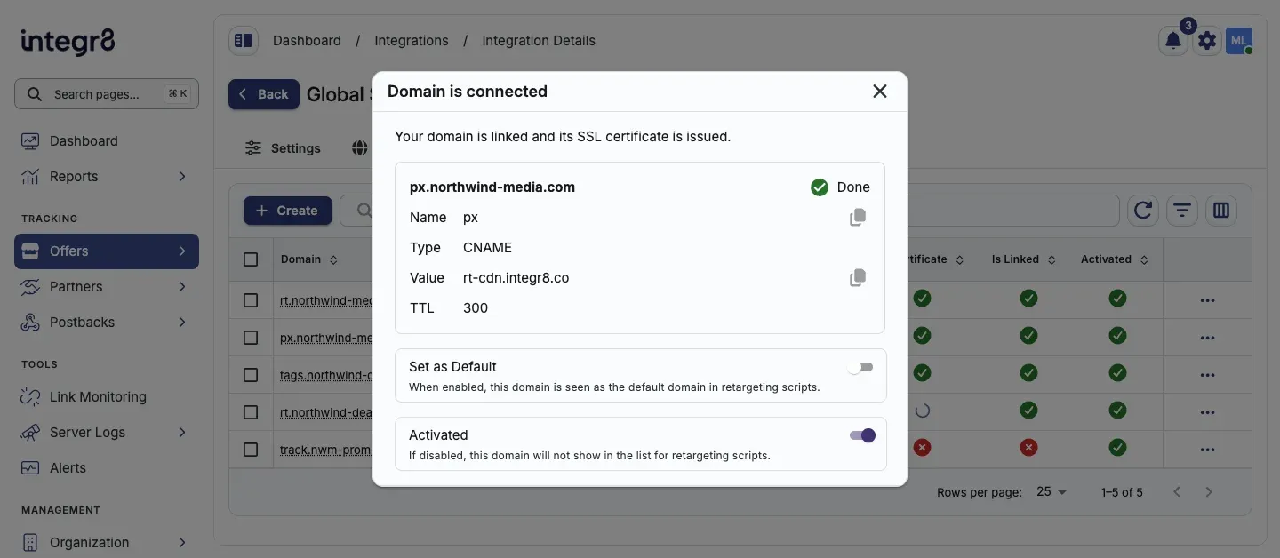 The Domain is connected dialog with the Set as Default and Activated settings
