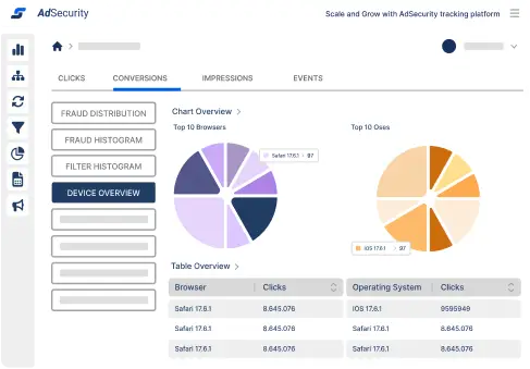 e-commerce screenshot diagrams