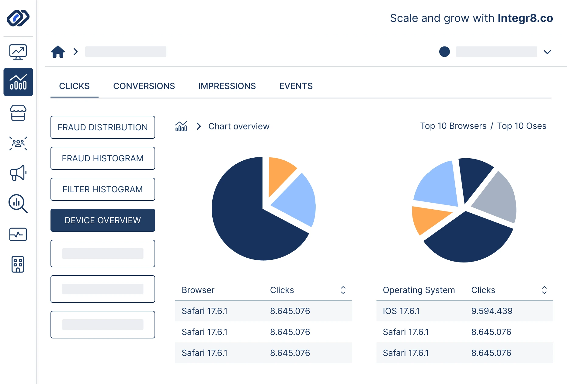Affiliate Dashboard Statistics