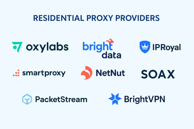 Residential Proxy Detection