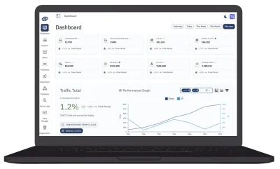 Integr8 Dashboard Screenshot